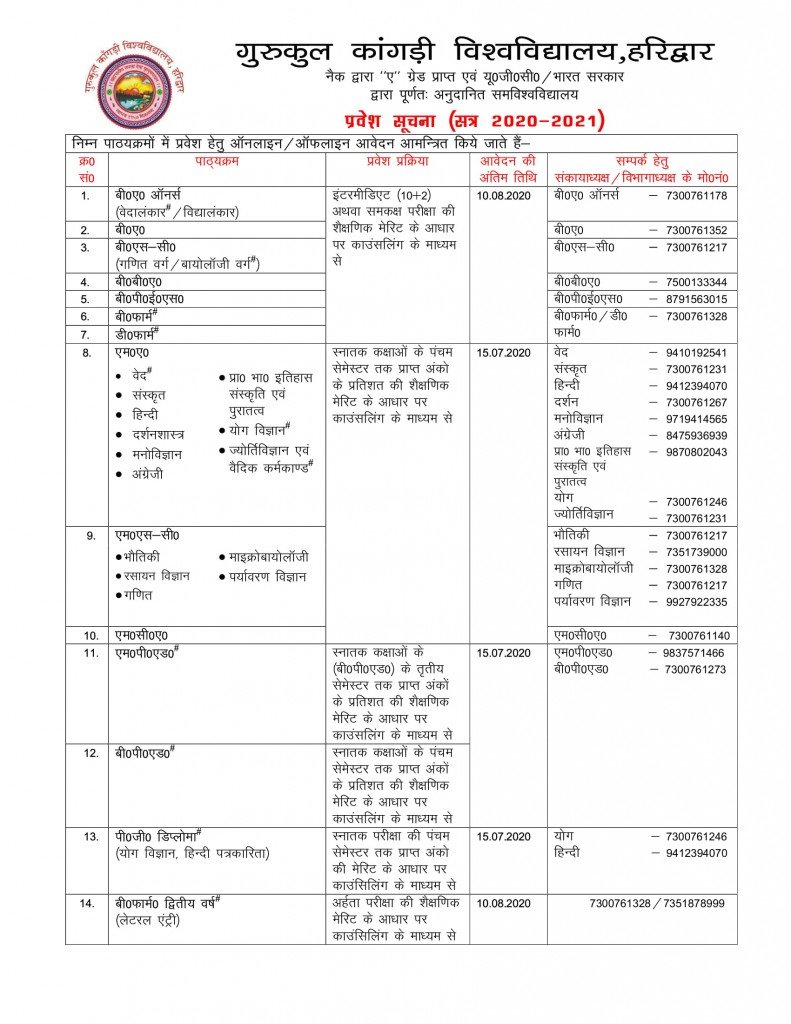 Detialed Amisssion Notice Hindi 2020-21-1