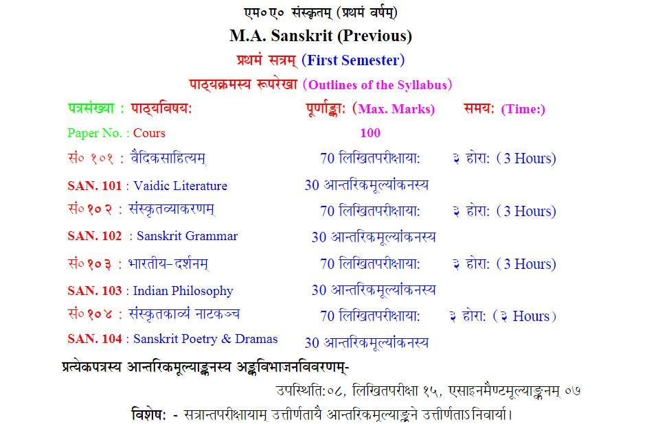 M.A Sanskrit 1st sem